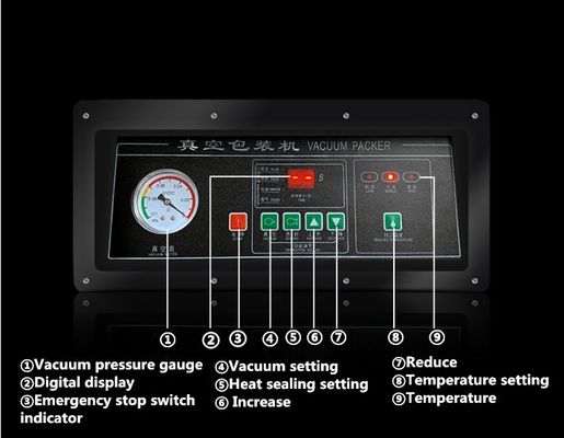 Промышленный куриный двойной вакуумный камерный уплотнитель для пакетов упаковки ширина уплотнения 10 мм